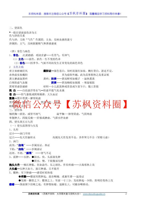 中医诊断学